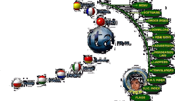 Information Technology Associates - Menu Map